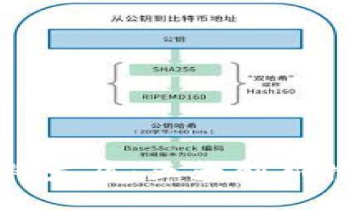 比特派新版本即将发布：五大创新特性提升用户体验