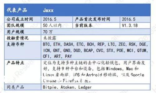 解决比特派转账提示未知错误的5个实用方法
