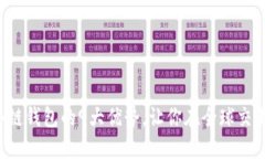 2023年HT冷链钱包的9大优势