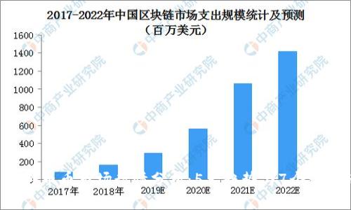 2023年10月币币市场行情分析：5大趋势与7个潜力币种揭秘