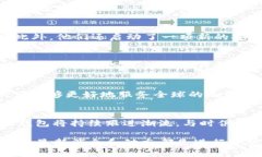   BK钱包：2023年最新动态与