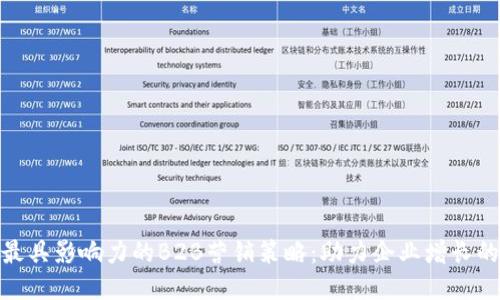 2023年最具影响力的B2B营销策略：助力企业增长的7大秘籍