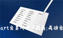 2023年BitMart交易所用户指南