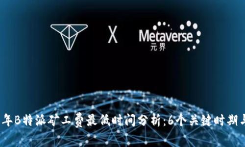 2023年B特派矿工费最低时间分析：6个关键时期与策略