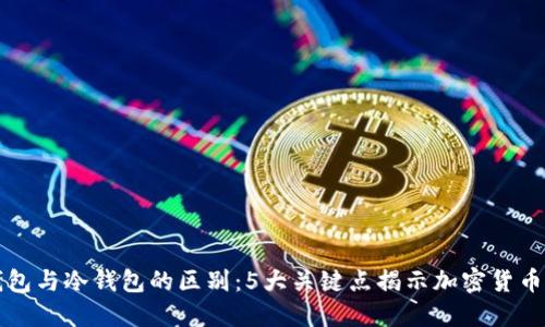 热钱包与冷钱包的区别：5大关键点揭示加密货币安全