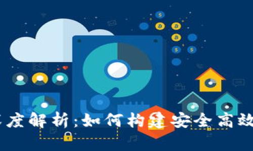B特派钱包与BTP的深度解析：如何构建安全高效的数字资产管理工具