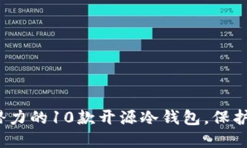 2023年极具潜力的10款开源冷钱包，保护你的数字资产