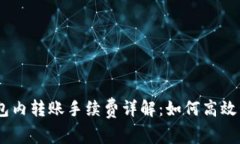 2023年BitPie钱包内转账手续