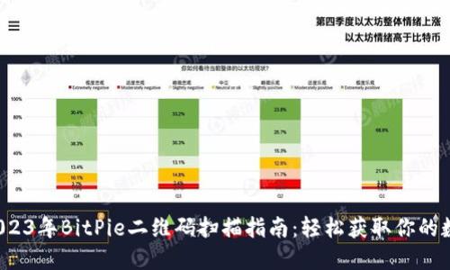 sobot2023年BitPie二维码扫描指南：轻松获取你的数字资产