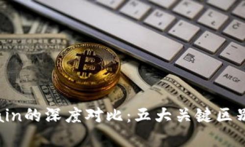 比特派与OneChain的深度对比：五大关键区别与发展潜力分析