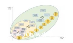 TP钱包：揭示冷钱包的安全