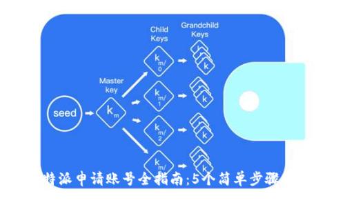 2023年比特派申请账号全指南：5个简单步骤助你成功注册