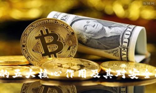 探索B特派护盾的五大核心作用及其对安全防护的深远影响
