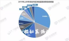 比特派钱包：揭秘真伪的
