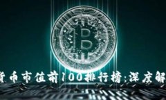 2023年加密货币市值前100排