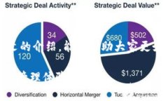   如何安全地使用BitPie钱包