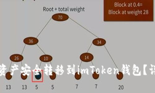 如何将冷钱包中的资产安全转移到imToken钱包？详细步骤与技巧解析