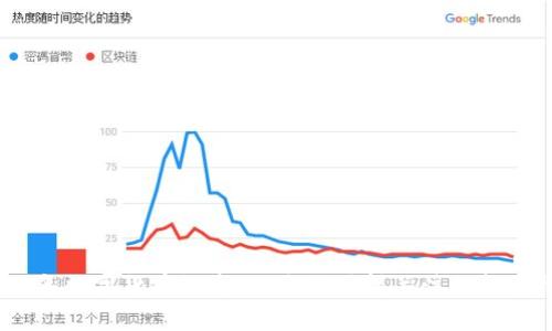 2023年数字货币概念股：十大值得关注的投资机会