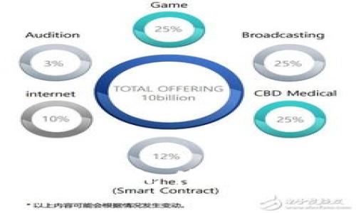 如何有效利用B特派钱包仲裁：用户指南与实用技巧
