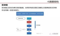 2023年HTC冷钱包推荐：5大最