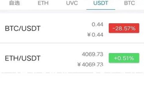 比特派钱包能否存储USDT？全面解析与指南