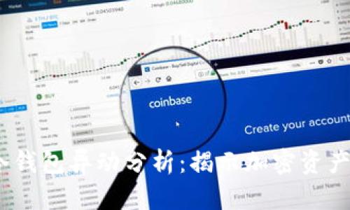 2023年最新冷钱包异动分析：揭示加密资产安全的新趋势