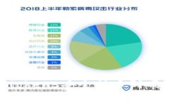 2023年如何将B特派Tokens安全