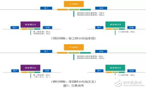 库神冷钱包：2023年最佳的加密货币存储解决方案