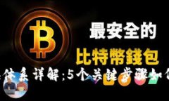 2023年比特派转换体系详解