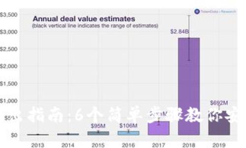 TP冷钱包转出指南：6个简单步骤教你安全转出资产