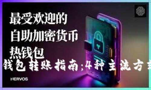 2023年数字钱包转账指南：4种主流方式与注意事项