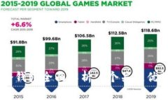 2023年DRC冷钱包全面解析：