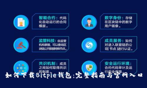 如何下载Bitpie钱包：完整指南与官网入口