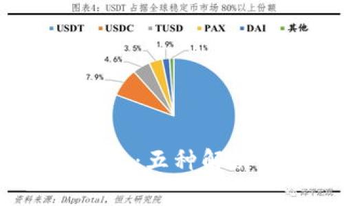 2023年比特派登录不上：五种解决办法帮助你恢复访问