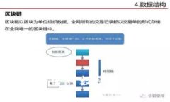 揭秘：B特派钱包的官网数