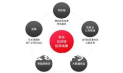 2023年比特派钱包苹果下载