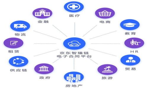 如何应对比特派硬件钱包被盗的五个有效措施
