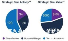 安卓手机使用冷钱包的完