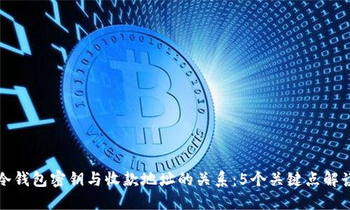 冷钱包密钥与收款地址的关系：5个关键点解读