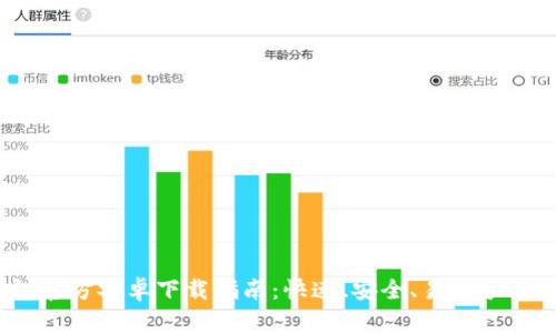 2023年比特派钱包官方安卓下载指南：快速、安全、易上手的加密货币管理工具
