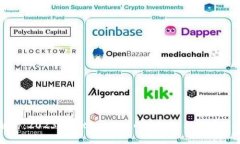 深入解析：2023年BitP交易所