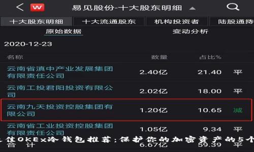 2023年最佳OKEx冷钱包推荐：保护你的加密资产的5个安全选项
