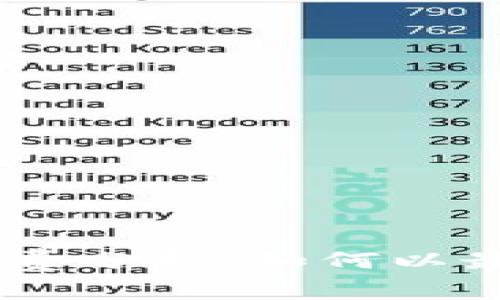 2023年Bitp钱包转账手续费分析：如何以最低费用进行数字货币转账