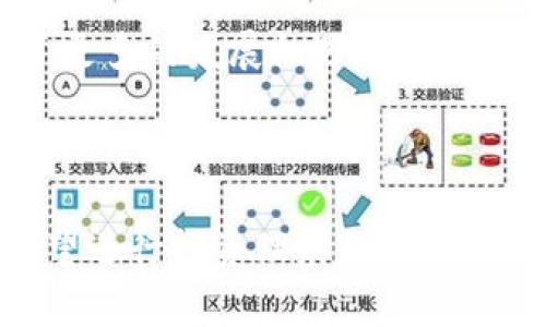 特派钱包app官方版是什么

特派钱包, 钱包app, 电子支付, 投资理财/guanjianci

特派钱包app简介
特派钱包app是一款集中于电子支付和个人理财的移动应用程序。随着数字经济的迅速发展，越来越多的人开始倾向于使用手机进行各种金融交易，而特派钱包就是为了满足这种需求而诞生的。它不仅支持日常的支付、转账功能，还整合了投资理财服务，让用户可以在一个平台上实现多种金融需求。

主要功能
特派钱包的功能非常丰富，用户可以通过它进行快速支付、账单管理和投资理财等。具体来说，主要包括以下几个方面：
1. **便捷支付**：用户可以通过扫描二维码、输入手机号或者使用NFC功能完成支付。无论是在线购物还是线下消费，特派钱包都能提供快速且安全的支付体验。
2. **资金转账**：用户之间能够实时转账，支持多种方式，比如银行卡转账、余额转账等，操作界面，几乎不用学习就能上手。
3. **账单管理**：特派钱包允许用户对自己的所有支付和收入进行详细记录，帮助用户清晰了解日常消费情况，并提供相应的数据分析。
4. **投资理财**：特派钱包集成了一系列理财产品，包括基金、股票等，用户可以在平台上直接进行投资，享受便捷的理财服务。这一方面的功能受到了很多年轻用户的青睐。

用户体验
特派钱包的用户体验设计上也十分用心，无论是使用界面的色调，还是各个功能模块的位置，都力求让用户在使用过程中感到舒适和便捷。通过简约的设计风格，老年用户和年轻用户都能轻松掌握使用技巧。
此外，特派钱包还提供了24小时客服支持，解决用户在使用过程中遇到的任何问题，让每位用户感受到贴心和高效的服务。

安全性
在当前网络安全形势下，电子支付的安全性尤为重要。特派钱包致力于为用户提供最安全的支付环境。它采取了多重安全措施，如数据加密技术、指纹识别和人脸识别等，确保用户的资金安全和信息隐私不会被泄露。
同时，平台上也有针对欺诈行为的监测系统，能够实时监控任何异常交易，及时提醒用户，以进一步增强安全性。

市场前景
随着越来越多的人开始接受并使用移动支付，特派钱包的市场前景广阔。尤其是在新兴市场中，移动支付的普及率还在不断上升，为类似特派钱包这样的应用提供了更多的发展机遇。投资理财的趋势也促使很多用户在购物和消费的同时，寻找增值的方式。
特派钱包拥有良好的用户基础和不断创新的技术，未来有望通过不断服务和扩展功能来吸引更多用户，提升市场竞争力。

总结
特派钱包app作为一款贴合现代人生活方式的电子支付和理财工具，凭借其便捷、安全的特点，正在不断赢得用户的信任和喜爱。无论你是追求便利的消费者还是希望进行投资理财的用户，特派钱包都能为你提供一站式的服务。在未来的发展中，特派钱包不仅会继续已有功能，还会不断开拓新的服务领域，力争成为人们日常生活中不可或缺的财务助手。