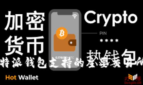 2023年B特派钱包支持的主要交易所完整列表