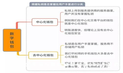比特派钱包使用的网络地址解析：2023年最新指南