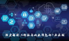 深度解析：B特派与比太钱