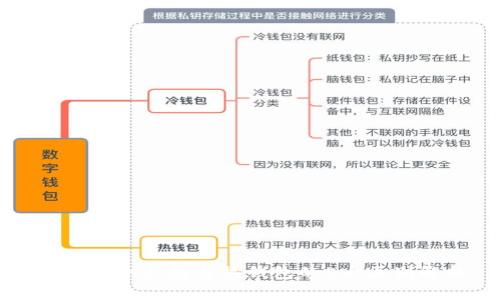 区块链冷钱包与热钱包的5大区别解析