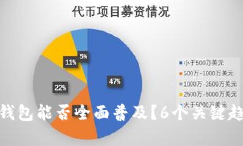 2024年：数字钱包能否全面普及？6个关键趋势与挑战分析
