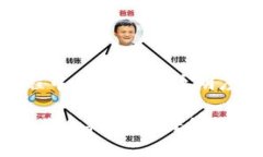 比特派钱包是不是开源的